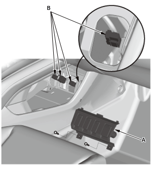 Audio Visual Systems - Service Information